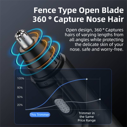 CX-D11 Red Electric Nose Hair Trimmer(12x2.5CM) - High-Speed 360° Rotating Blade, Painless Ear and Nose Hair Groomer with USB Charging - Image 2