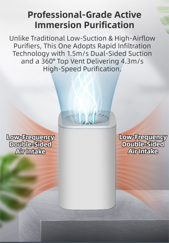 White Compact Desktop Air Purifier with Dual Activated Carbon Filter - Ultra-Quiet Air Cleaner for Home & Office, Powerful 50 m³/h Airflow, Effectively Removes Odor, Smoke, Dust, Pollen & Pet Dander - Image 5
