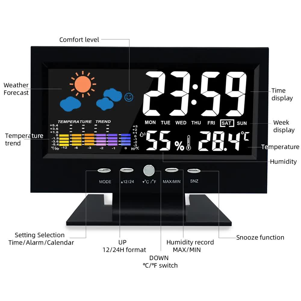 Digital Weather Forecast Clock With Alarm Clock - Color LCD Display with Date, Temperature, Humidity Monitor & Voice-Activated Backlight - Image 4