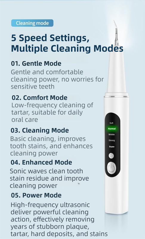 Professional Waterproof Ultrasonic Pet Tooth Cleaner - Dog Cat Painless Calculus and Stain Remover Kit with 4 Cleaning Heads, LED, UV Disinfection, Oral Mirror & Dental Floss - Image 5