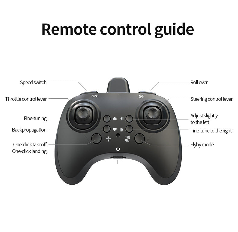 Camouflage Blue 2.4G Remote Control Stunt Fighter Drone  - Manual Toss Launch, One-Key Operation for 360° Flip & Circular Flight, 3-Speed Adjustable Stable Quadcopter with Night Lights - Image 4