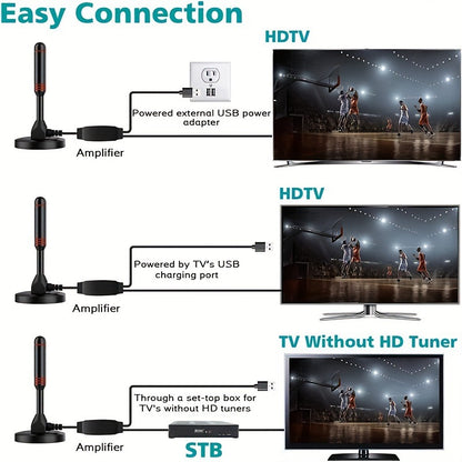 Digital HDTV Antenna with 5M Cable & Signal Booster for 4K High Gain 37dBi Reception - 360° Omnidirectional Indoor/Outdoor Antenna Compatible with DVB-T/T2, ATSC, ISDB-T - Image 4