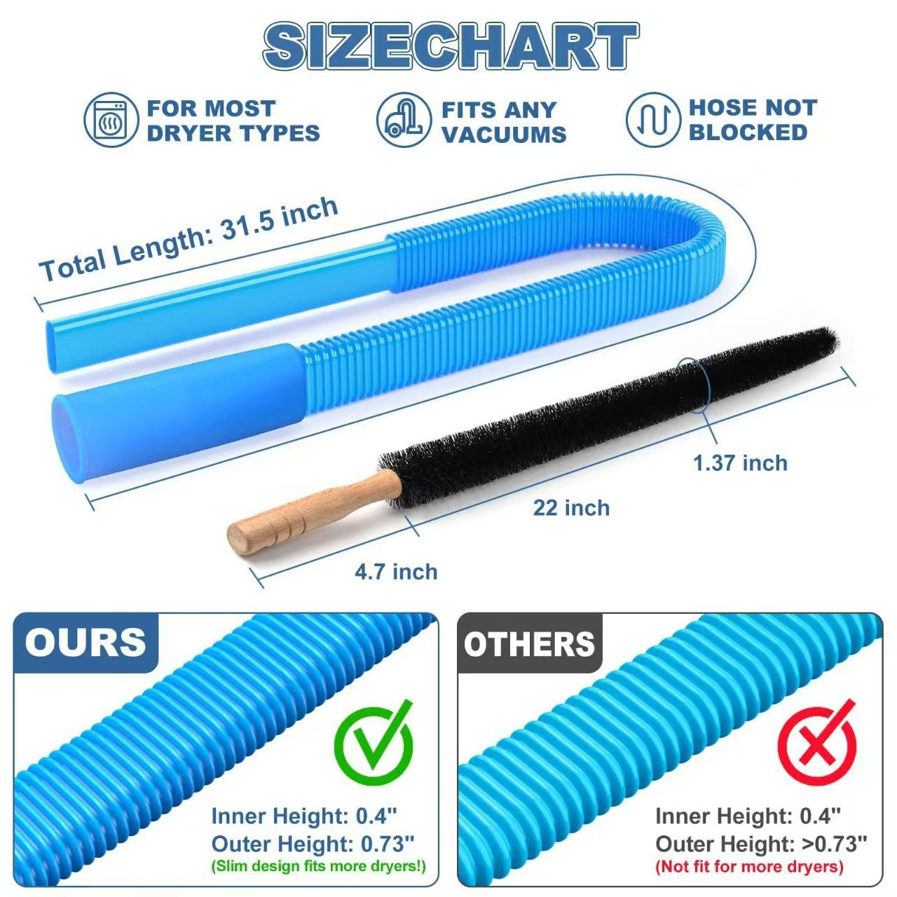 Sealegend Dryer Vent & Washing Machine Deep Cleaner Kit - 8M Flexible Vacuum Hose Attachment & Lint Brush - Image 2
