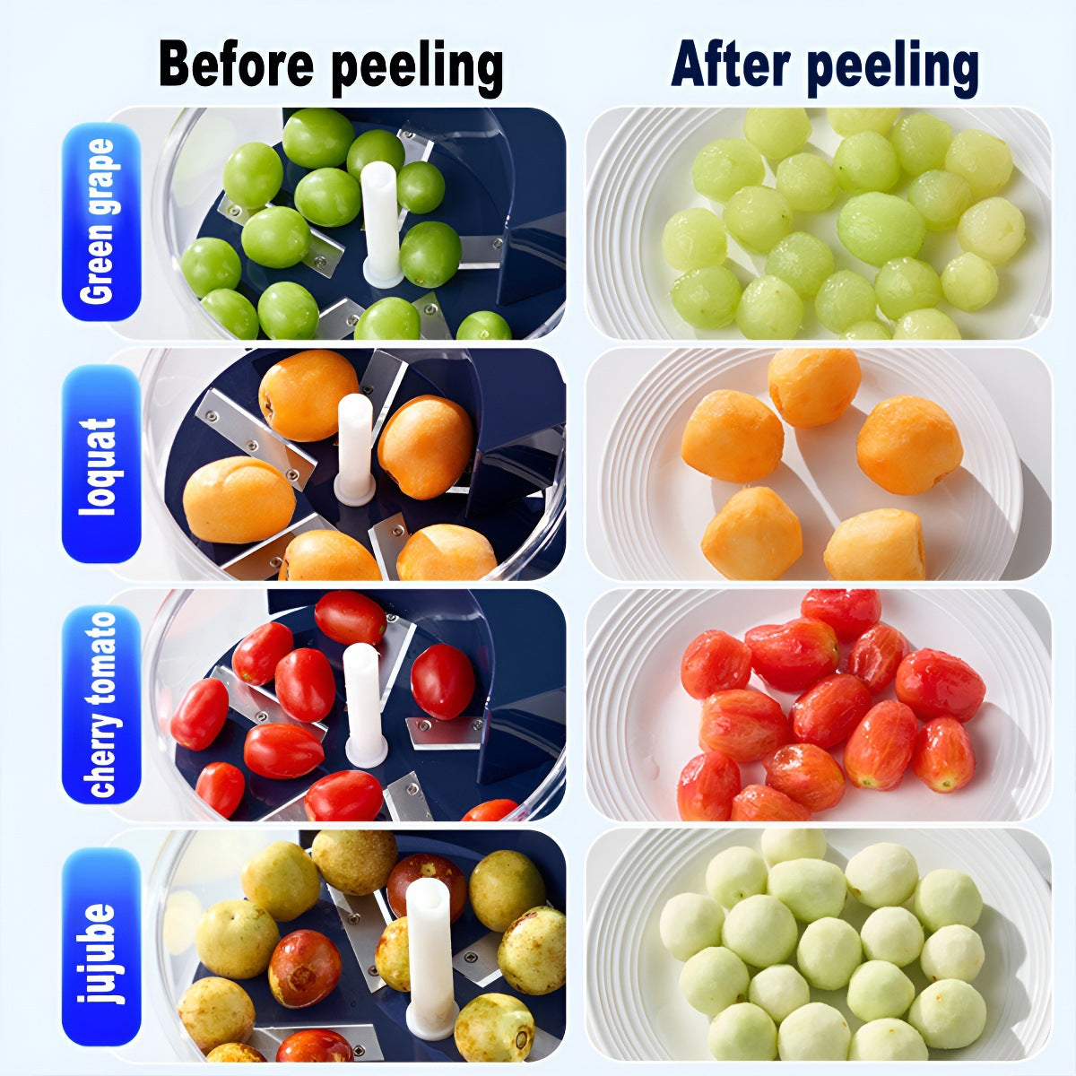Blue Automatic Grape Peeler Machine - High-Efficiency & Mess-Free, Electric Fruit Skin Remover for Home Fruit-Lover & Commercial Tea Shops - Image 4