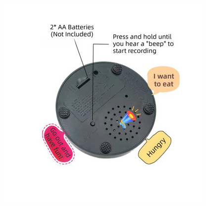 4-Pack Durable Dog-Talking Buttons & Recordable Voice Boxes - Interactive Vibrant Colors Speech Training Toy - Image 3
