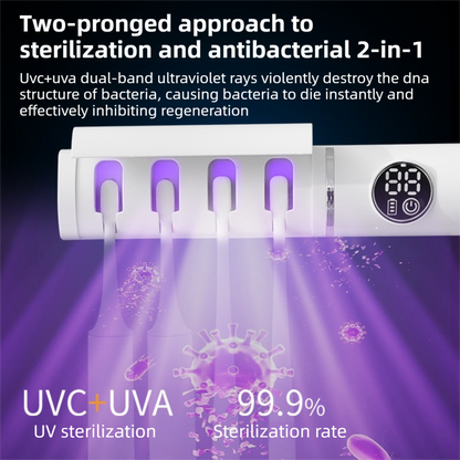White 4-Slot Compact UV Toothbrush Sanitizer with Turbo Drying Fan & LCD Display - Anti-Dust Toothbrush Holder, 10-Minute One-Touch Deep Clean - Image 2