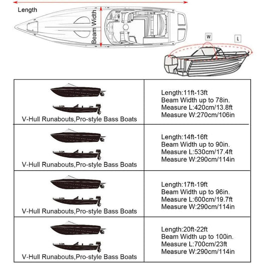 Sliver Heavy-Duty V-Hull Shield for 20 to 22 FT Yachts - All-Weather Water / Dust / UV Resistant 190T Silver Coated  Marine Protector - Image 6