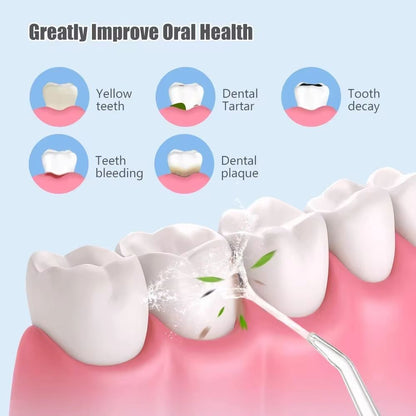 Green Portable Water Flosser Oral Irrigator with 230ml Tank and 3 Modes Rechargeable IPX7 Waterproof Teeth Cleaner for Australian Home and Travel Use - Image 4