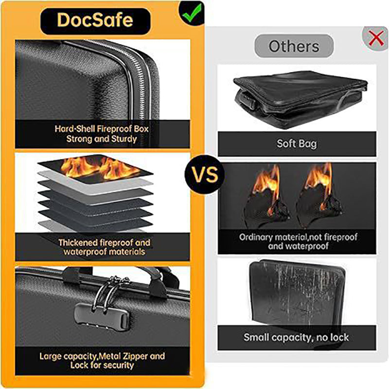 Black Fireproof EVA Hard-Shell File Organizer Briefcase with Combination Lock Waterproof Accordion Document Storage Bag for Australian Home Office and Business - Image 4