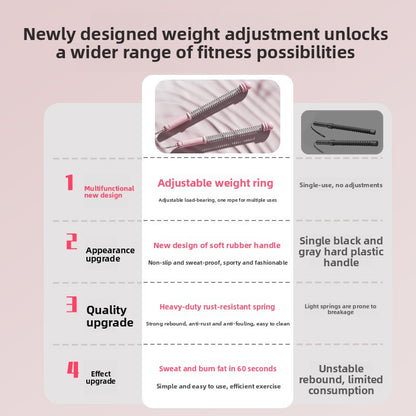 Pink Multifunctional Cordless Battle Rope with Adjustable Weight Rings for Home Gym Professional Strength Training Tool for Local Professionals Standard Fit - Image 4