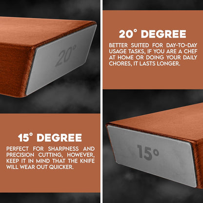 Black  Rolling Knife Sharpener Set with Diamond Discs and Magnetic Base 15 and 20 Degree Angles for Precision Kitchen Knife Maintenance in Australian Homes - Image 4