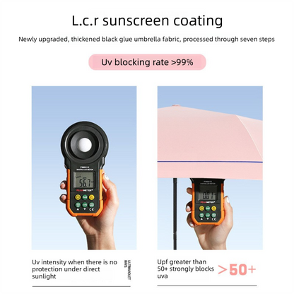 Pink Compact Mini Umbrella with UPF50+ UV Protection and Lightweight Design for Daily Use in Urban and Outdoor Settings Local Standard Fit - Image 2