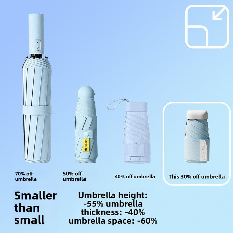 Black Compact Mini Umbrella with UPF50+ UV Protection and Lightweight Design for Daily Use in Urban and Outdoor Settings Local Standard Fit - Image 5
