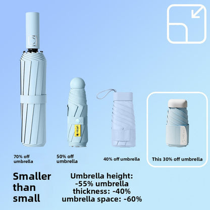 Black Compact Mini Umbrella with UPF50+ UV Protection and Lightweight Design for Daily Use in Urban and Outdoor Settings Local Standard Fit - Image 5