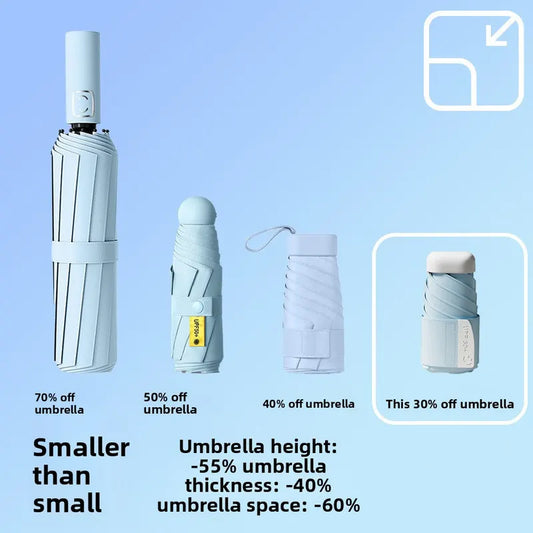White Compact Mini Umbrella with UPF50+ UV Protection and Lightweight Design for Daily Use in Urban and Outdoor Settings Local Standard Fit - Image 5