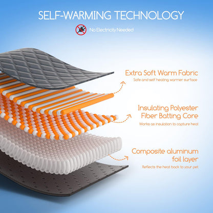 Self-Warming Pet Mat with Heat Reflective Technology for Dogs and Cats Waterproof No Electricity Needed Comfortable Winter Pad for Local Pet Owners(48*70cm) - Image 5