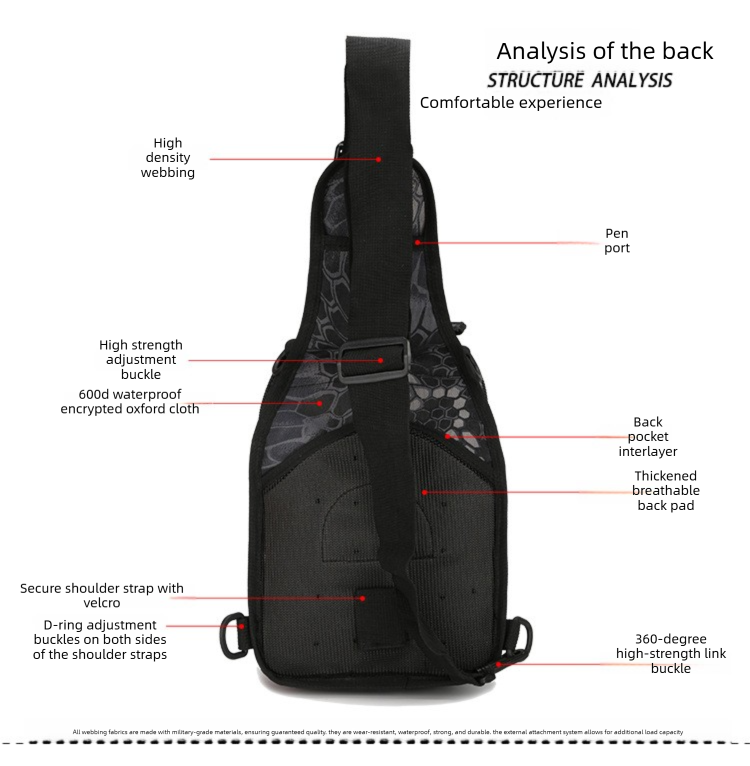 Tactical Sling Bag Men 600D Waterproof Crossbody Backpack MOLLE EDC Shoulder Pack for Hiking Cycling Tan - Image 3