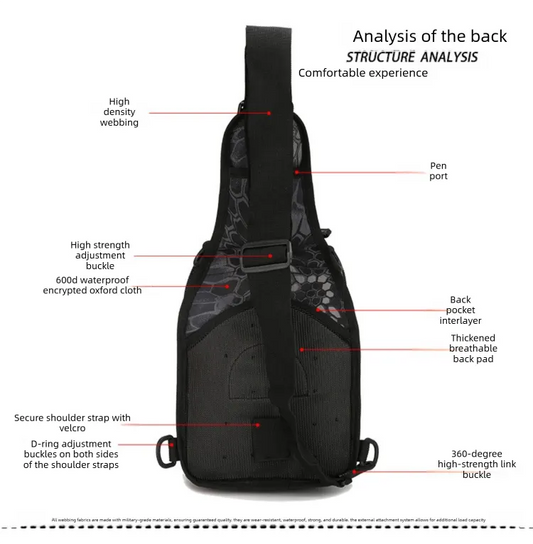 Tactical Sling Bag Army Green 600D Waterproof Crossbody Backpack MOLLE EDC Shoulder Pack for Hiking Outdoor - Image 3