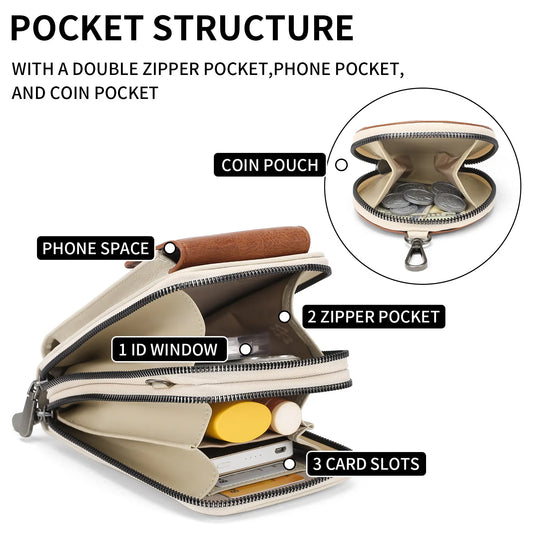 Women's Crossbody Phone Bag with Coin Pouch PU Leather Shoulder Purse Adjustable Wide Strap for Travel & Daily Use White & Brown - Image 2