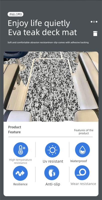 Camouflage EVA Foam Boat Flooring Sheet Self Adhesive Marine Decking Mat Non Slip Grip Roll for Jet Ski Kayak & RV (Black White Camo, 250cm x 26cm) - Image 3