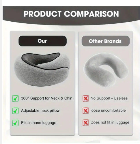 Memory Foam Travel Neck Pillow 360 Support Adjustable Snail Shape Chin Rest for Long Haul Flights Car & Office Portable with Storage Bag (Navy Blue) - Image 4