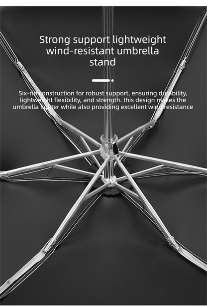 Compact Mini Pocket Umbrella UPF50+ Sun Protection Lightweight Travel Parasol - Windproof 5-Fold Rain Shade with Flat Gold Handle (Black) - Image 6