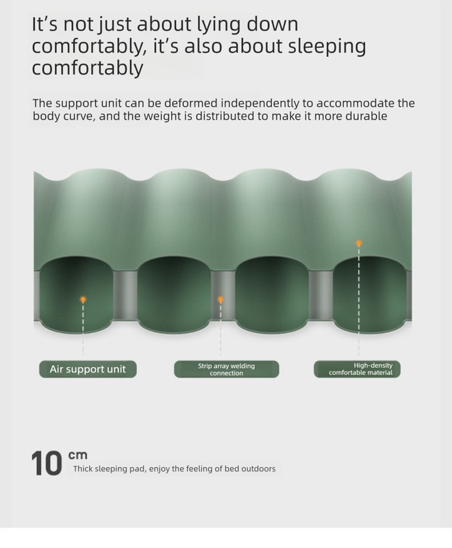 Outdoor Camping Self-Inflatable Air Mattress Portable Foot Press Beach Picnic Mat Foldable TPU Sleeping Pad Green and Grey - Image 7