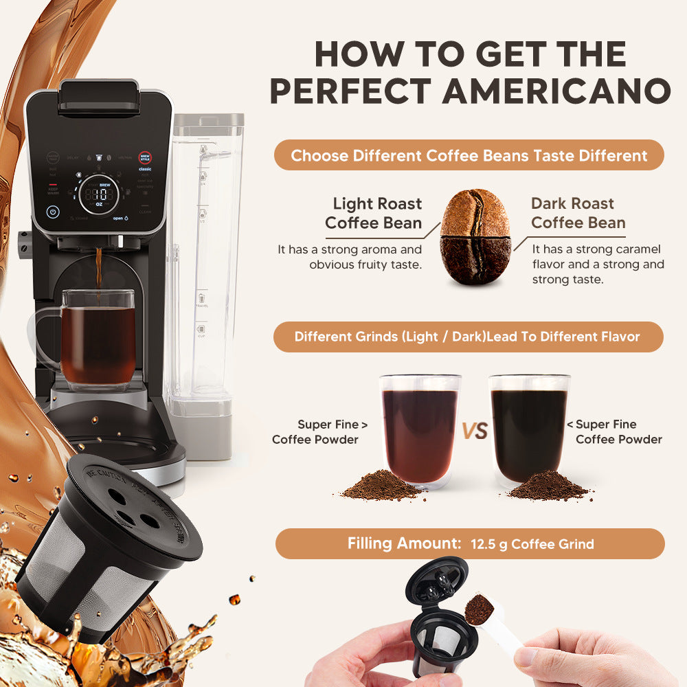 Reusable K-Cup Coffee Pod Filter for Ninja Dual Brew Coffee Makers Triple Hole Capsule Shell UA2227 - Image 9