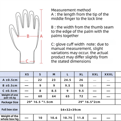 2-Pair Grey Level 5 Cut Resistant Work Glove - Anti-Abrasion & Anti-Puncture Protective Gloves (M Size) - Image 3