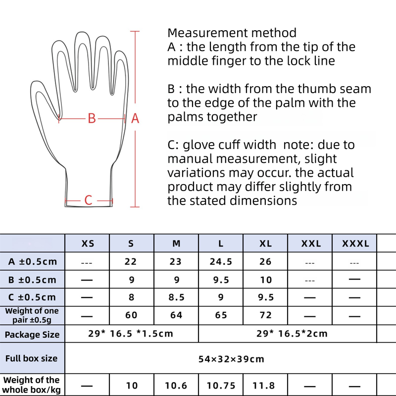 2-Pair Grey Level 5 Cut Resistant Work Glove - Anti-Abrasion & Anti-Puncture Protective Gloves (L Size) - Image 2