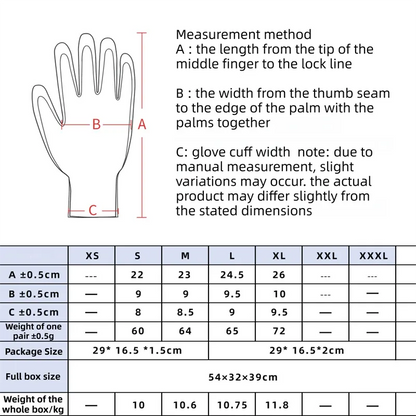 2-Pair Grey Level 5 Cut Resistant Work Glove - Anti-Abrasion & Anti-Puncture Protective Gloves (XL Size) - Image 2