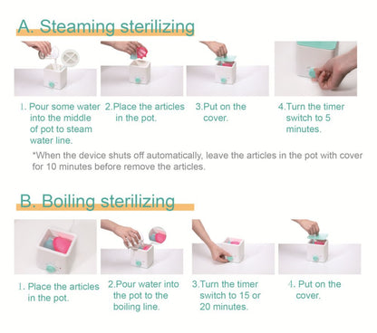 Pink Portable 2-in-1 High-Temperature Steam & Boiling Sterilizer for Silicone Period Cups - Automatic One-Button Sanitizer Hygiene Device - Image 4
