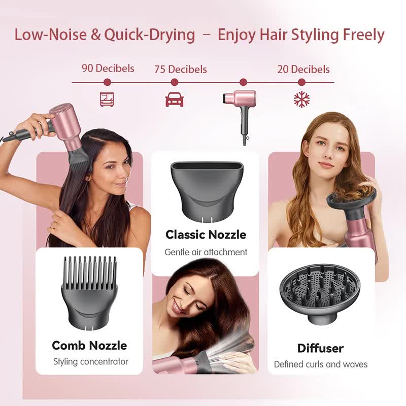 Pink Portable silent Hair Dryer with 3 Heat/Speed Settings and 3 Accessories - High-Power Blow Dryer, 3M Long Cord & 8CM Wide Outlet - Image 3