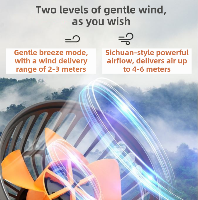 3-in-1 Powerful Car Single Head Fan (USB Power) - Quiet Cooling Fan Integrated Aromatherapy & Number Plate, with 360° Rotation & 130cm Long Cord - Image 4