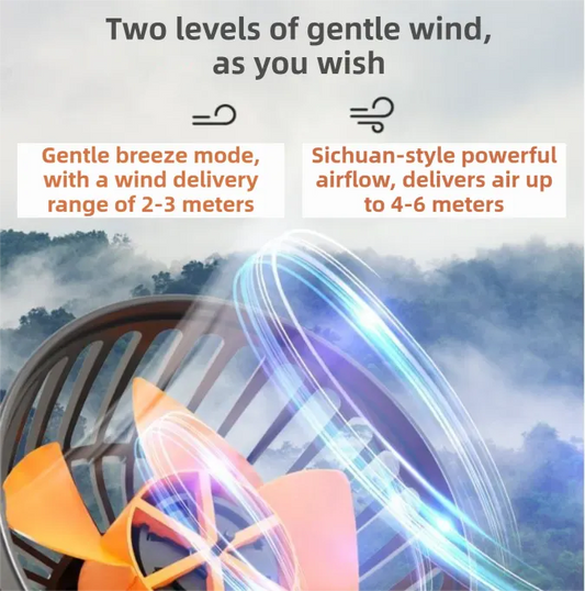 3-in-1 Powerful Car Dual Head Fan (12V Lighter Power) - Quiet Cooling Fan Integrated Aromatherapy & Number Plate, with 360° Rotation & 130cm Long Cord - Image 4