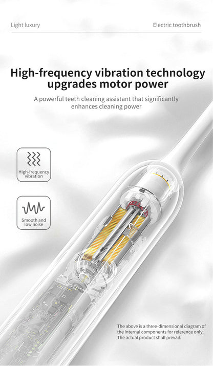 White Sonic Electric Toothbrush Kit with 5 Cleaning Modes, 8 Heads & Travel Case - Smart Timer & Quad-Pacer, Soft Double-Arc Bristles and 120-Day Long Battery Life - Image 4