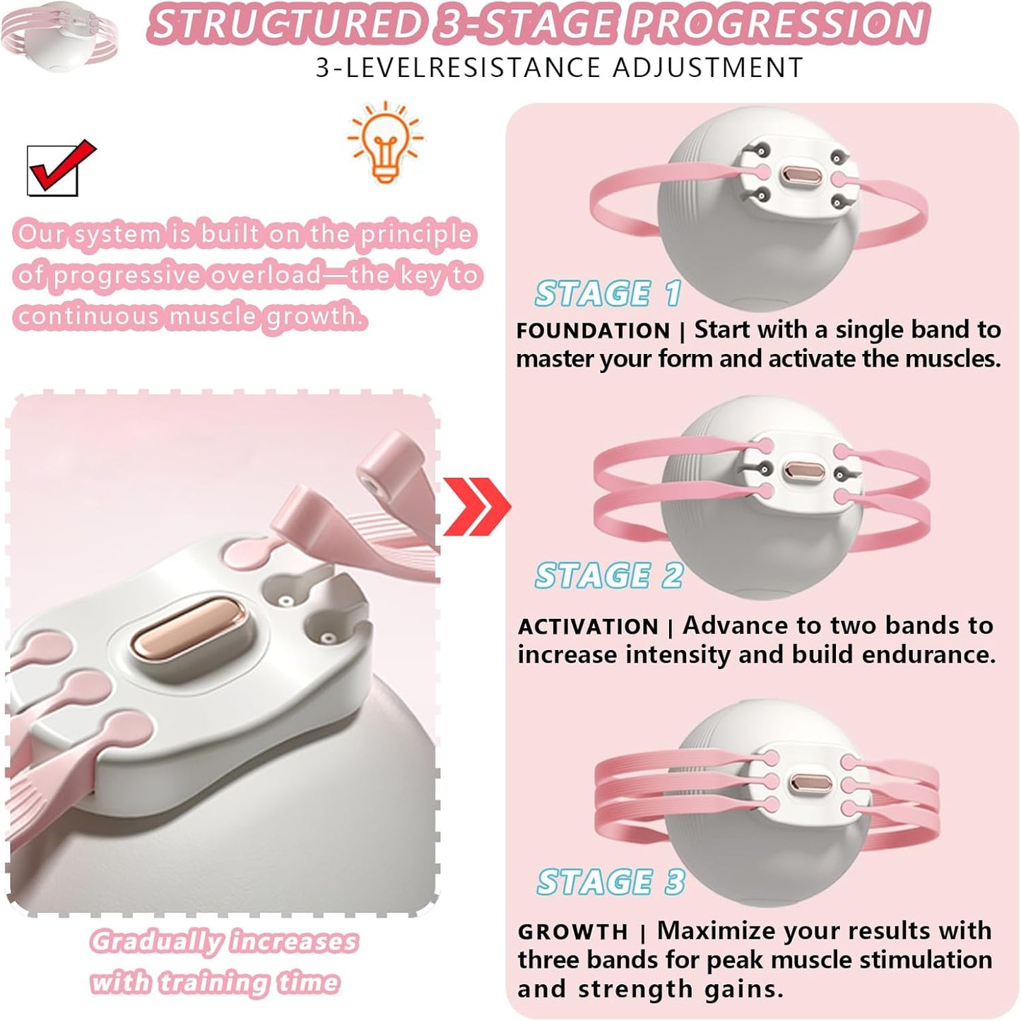 Grey 3-Level Resistance Pelvic Floor & Inner Thigh Trainer - Multi-Function Kegel Exercise Set with 25cm Yoga Ball & 3-Pair Resistance Rope - Image 3