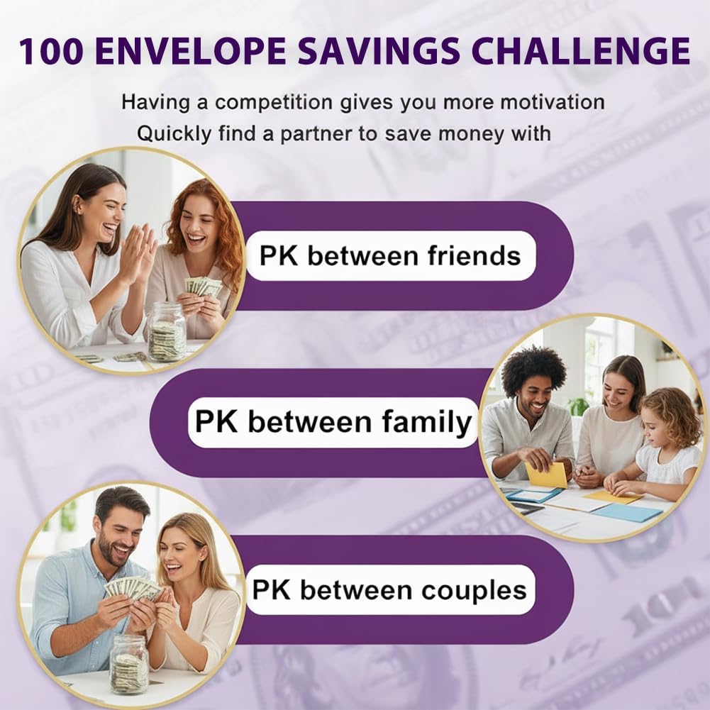 Blue 100 Days Envelope Savings Challenge with 50 Clear Double-Sided Pages - Portable A6 Size for Budgeting & Financial Goals - Image 3
