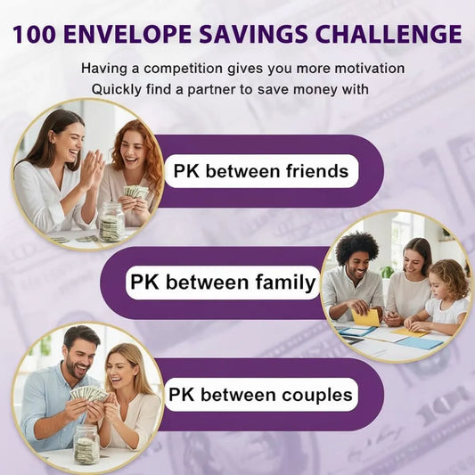 Pink 100 Days Envelope Savings Challenge with 50 Clear Double-Sided Pages - Portable A6 Size for Budgeting & Financial Goals - Image 3