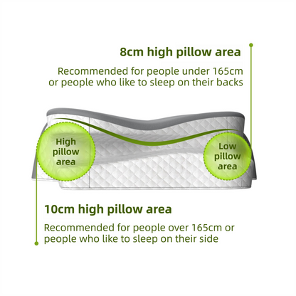 Grey Breathable Butterfly Contoured Memory Foam Pillow - Dual-Height Orthopedic Neck Pillow with 5-Zone Cervical Support - Image 5