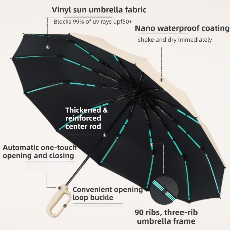 Blue Heavy Duty Fully Automatic Carabiner Umbrella with Integrated Hook Handle (Diameter 106CM) - Ultra Windproof and UV Protective Sun & Rain Umbrella - Image 3