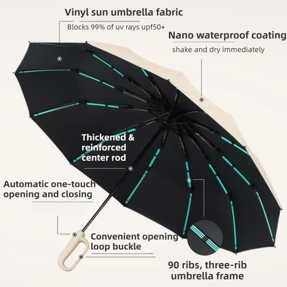 Black Heavy Duty Fully Automatic Carabiner Umbrella with Integrated Hook Handle (Diameter 116CM) - Ultra Windproof and UV Protective Sun & Rain Umbrella - Image 3