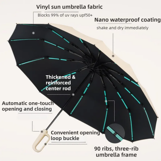 Blue Heavy Duty Fully Automatic Carabiner Umbrella with Integrated Hook Handle (Diameter 116CM) - Ultra Windproof and UV Protective Sun & Rain Umbrella - Image 3
