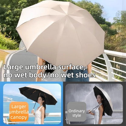 Grey Heavy Duty Fully Automatic Carabiner Umbrella with Integrated Hook Handle (Diameter 116CM) - Ultra Windproof and UV Protective Sun & Rain Umbrella - Image 4