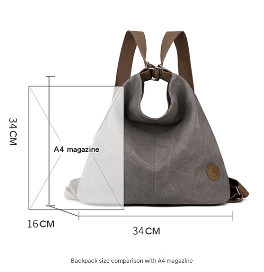 Purple Versatile 3-in-1 Canvas Backpack and Shoulder Bag Large Capacity Handbag for Women Ideal for Travel School and Everyday Use - Image 2