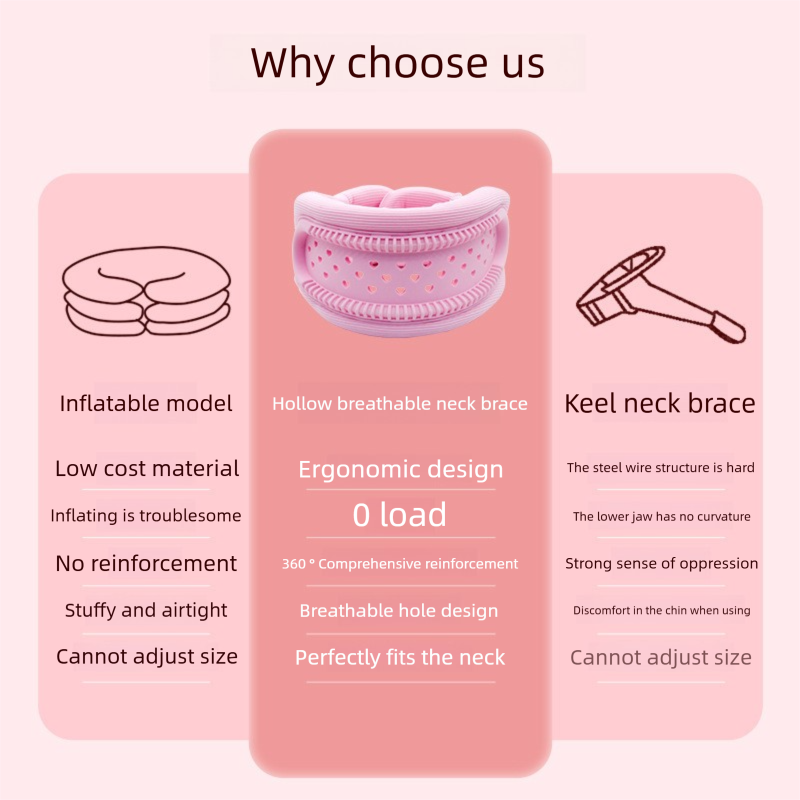 Pink Hollow Neck Support Brace – Ergonomic Cervical Collar with Breathable Design for Posture Correction and Daily Use - Image 5