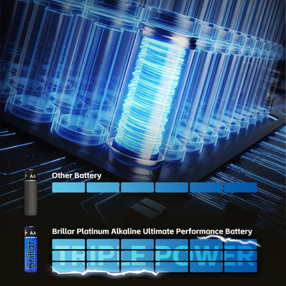 50 Pcs Brillar AA Platinum Alkaline Batteries - Image 3