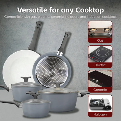 CLEVINGER 28CM NON-STICK SAUTE PAN WITH LID - Image 4