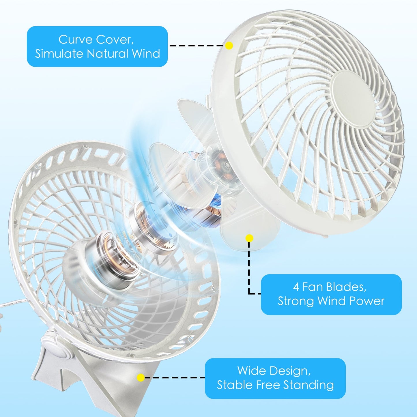 USB Powered Desk Fan – Portable 2-Speed Adjustable Angle Cooling Fan (White) - Image 3