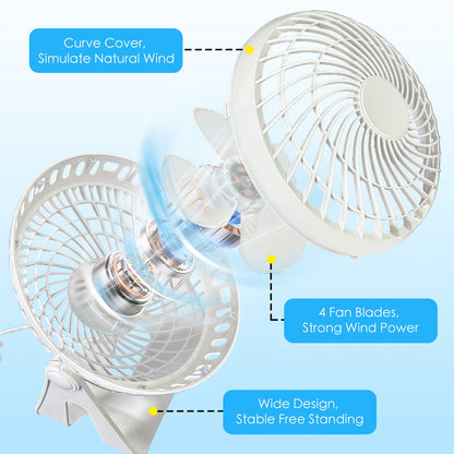 USB Powered Desk Fan – Portable 2-Speed Adjustable Angle Cooling Fan (White) - Image 3